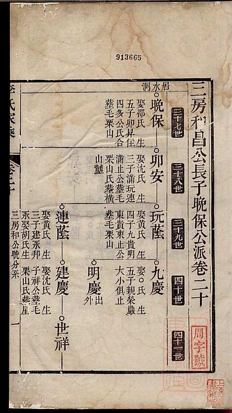 [下载][李氏家乘]李垣_宣城李氏_清道光元年1821_李氏家乘_二一.pdf