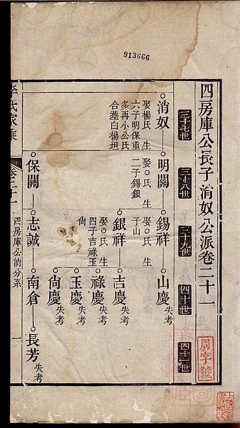 [下载][李氏家乘]李垣_宣城李氏_清道光元年1821_李氏家乘_二二.pdf