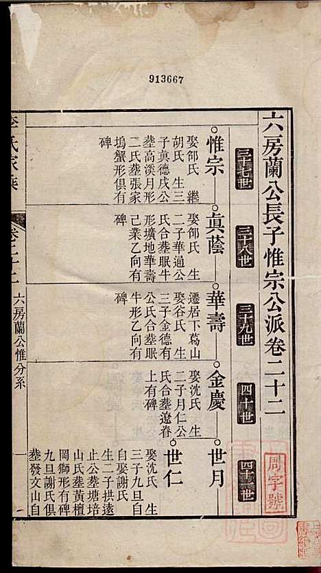 [下载][李氏家乘]李垣_宣城李氏_清道光元年1821_李氏家乘_二三.pdf