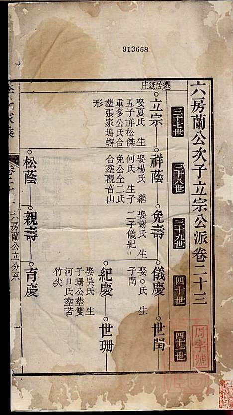 [下载][李氏家乘]李垣_宣城李氏_清道光元年1821_李氏家乘_二四.pdf