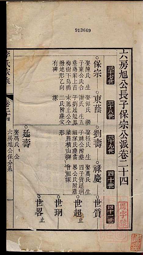 [下载][李氏家乘]李垣_宣城李氏_清道光元年1821_李氏家乘_二五.pdf