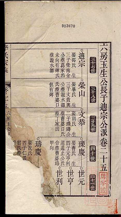 [下载][李氏家乘]李垣_宣城李氏_清道光元年1821_李氏家乘_二六.pdf