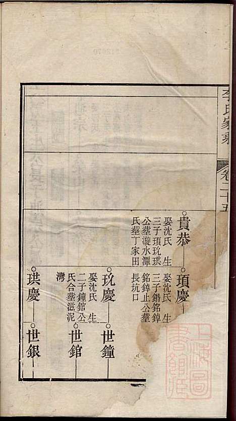 [下载][李氏家乘]李垣_宣城李氏_清道光元年1821_李氏家乘_二六.pdf