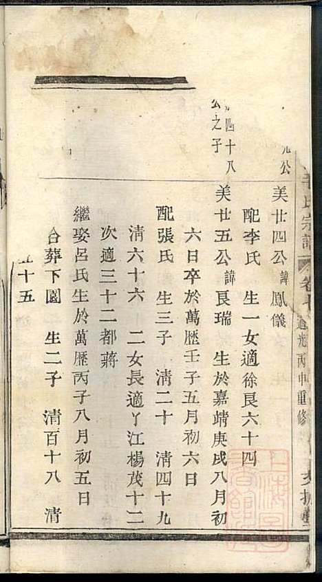 [下载][暨阳西河毛氏宗谱]毛天一_文振堂_清道光16年1836_暨阳西河毛氏家谱_一.pdf