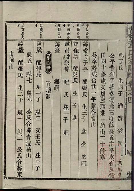 [下载][会稽董氏宗谱]董庭煟_三策堂_清咸丰10年1860_会稽董氏家谱_四.pdf