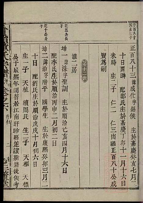 [下载][会稽董氏宗谱]董庭煟_三策堂_清咸丰10年1860_会稽董氏家谱_六.pdf