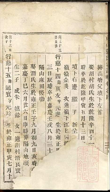 [下载][东山张氏宗谱]清同治13年1874_东山张氏家谱_一_.pdf