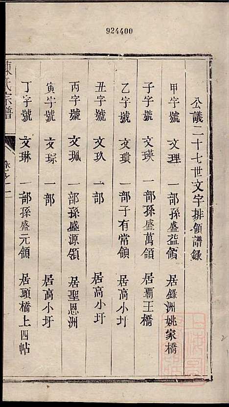 [下载][陈氏宗谱]陈有武_三槐堂_清道光16年1836_陈氏家谱_二.pdf