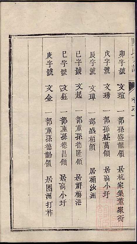 [下载][陈氏宗谱]陈有武_三槐堂_清道光16年1836_陈氏家谱_二.pdf