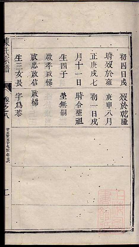 [下载][陈氏宗谱]陈有武_三槐堂_清道光16年1836_陈氏家谱_八.pdf