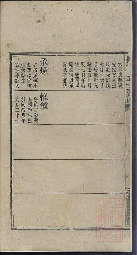 [下载][梅溪洪氏支谱]洪筱图_本立堂_清光绪24年1898_梅溪洪氏支谱_三.pdf