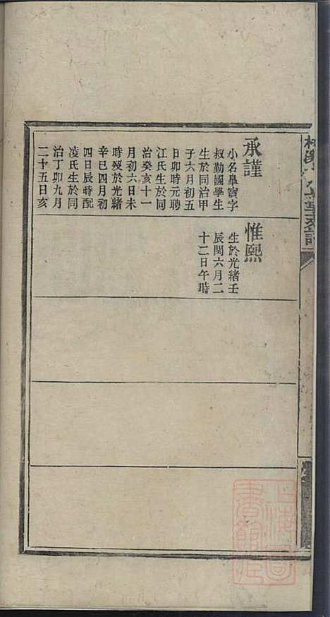 [下载][梅溪洪氏支谱]洪筱图_本立堂_清光绪24年1898_梅溪洪氏支谱_三.pdf