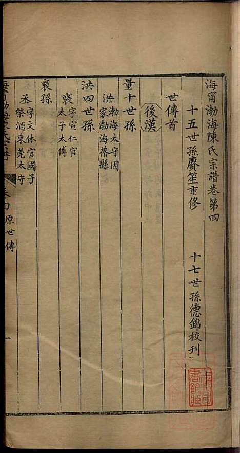 [下载][海宁渤海陈氏宗谱]陈赓笙_海宁陈氏_清光绪17年1891_海宁渤海陈氏家谱_二.pdf