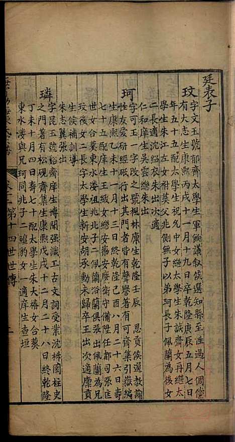 [下载][海宁渤海陈氏宗谱]陈赓笙_海宁陈氏_清光绪17年1891_海宁渤海陈氏家谱_五.pdf