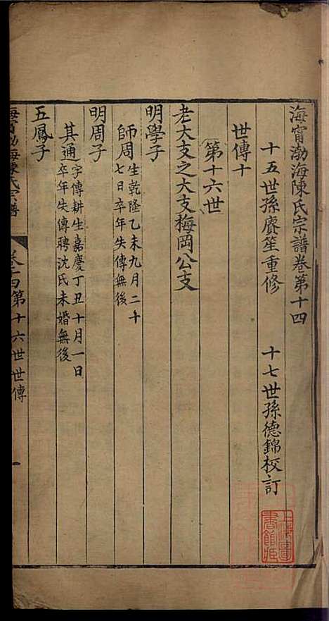 [下载][海宁渤海陈氏宗谱]陈赓笙_海宁陈氏_清光绪17年1891_海宁渤海陈氏家谱_七.pdf