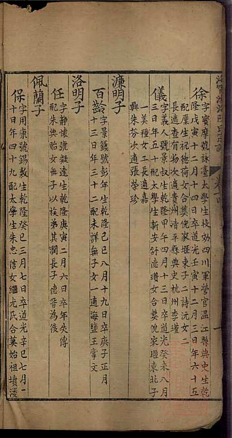 [下载][海宁渤海陈氏宗谱]陈赓笙_海宁陈氏_清光绪17年1891_海宁渤海陈氏家谱_七.pdf