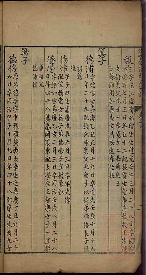 [下载][海宁渤海陈氏宗谱]陈赓笙_海宁陈氏_清光绪17年1891_海宁渤海陈氏家谱_八.pdf