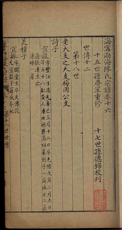 [下载][海宁渤海陈氏宗谱]陈赓笙_海宁陈氏_清光绪17年1891_海宁渤海陈氏家谱_九.pdf