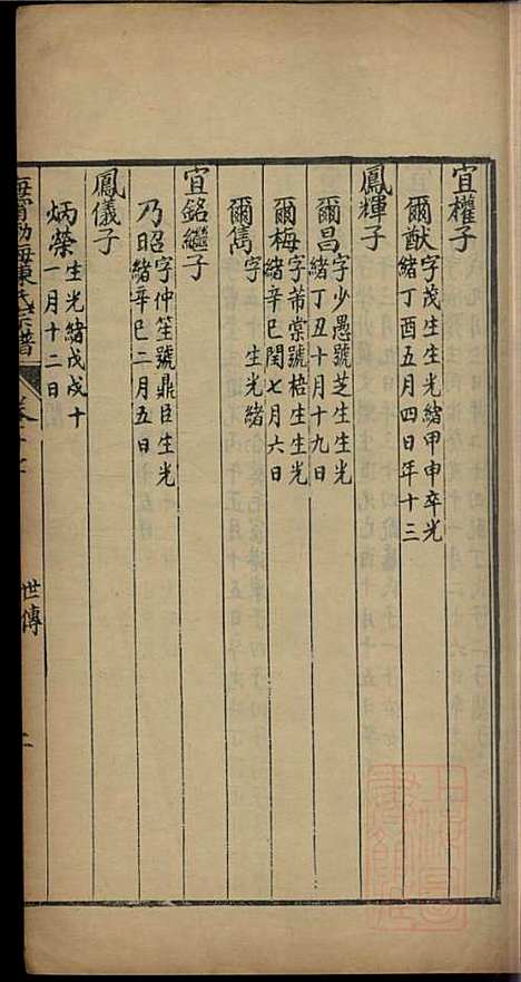 [下载][海宁渤海陈氏宗谱]陈赓笙_海宁陈氏_清光绪17年1891_海宁渤海陈氏家谱_十.pdf