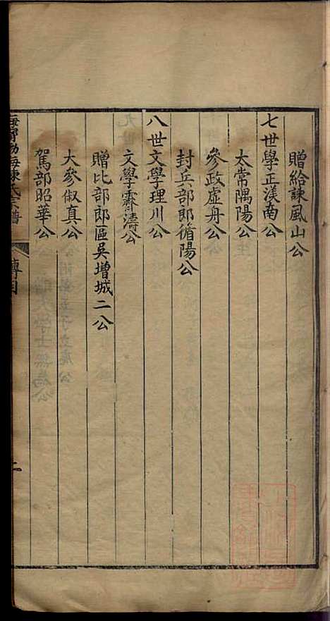 [下载][海宁渤海陈氏宗谱]陈赓笙_海宁陈氏_清光绪17年1891_海宁渤海陈氏家谱_十二.pdf