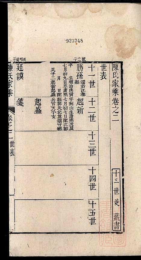 [下载][陈氏家乘]陈安策_泰州陈氏_清嘉庆11年1806_陈氏家乘_二.pdf