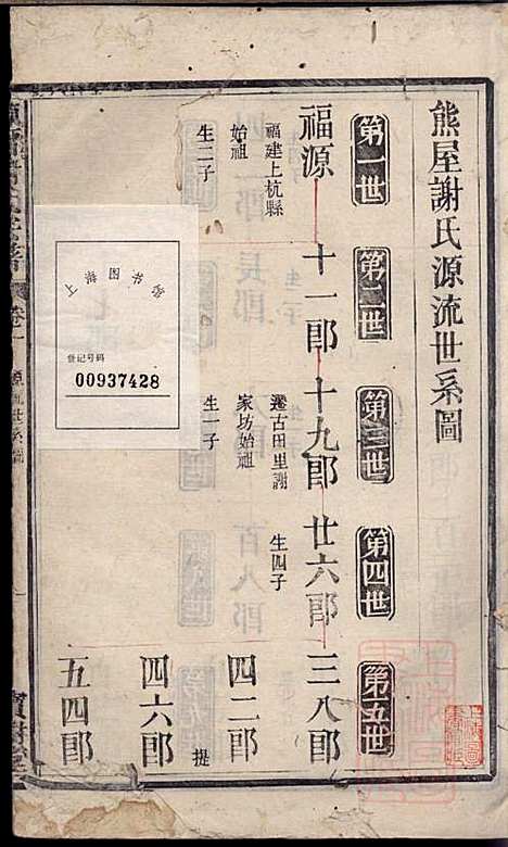 [下载][陈留谢氏宗谱]谢敬隆_宝树堂_清道光27年1847_陈留谢氏家谱_二.pdf