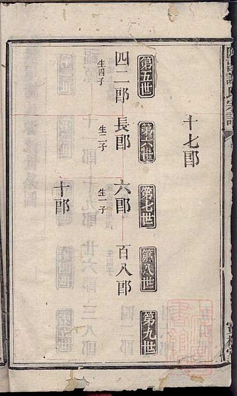 [下载][陈留谢氏宗谱]谢敬隆_宝树堂_清道光27年1847_陈留谢氏家谱_二.pdf