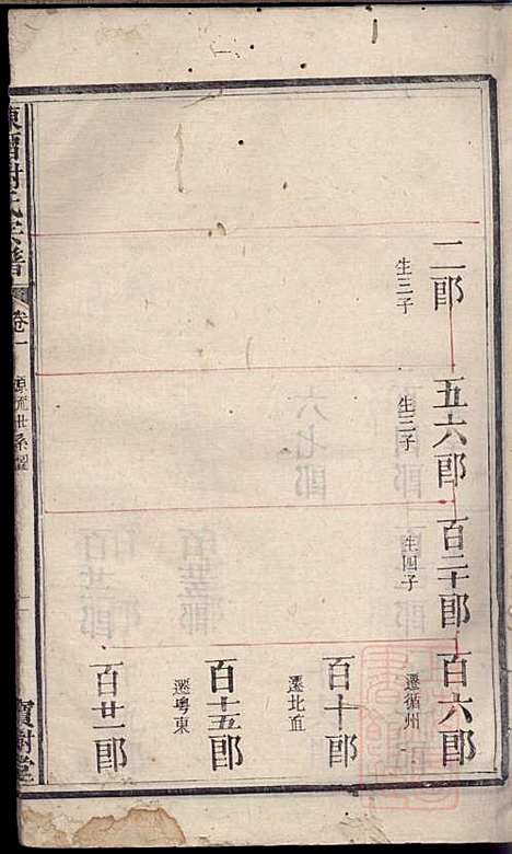 [下载][陈留谢氏宗谱]谢敬隆_宝树堂_清道光27年1847_陈留谢氏家谱_二.pdf