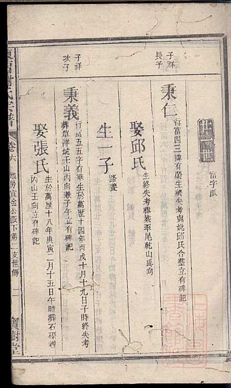 [下载][陈留谢氏宗谱]谢敬隆_宝树堂_清道光27年1847_陈留谢氏家谱_六.pdf