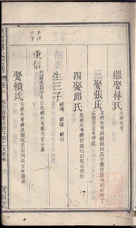 [下载][陈留谢氏宗谱]谢敬隆_宝树堂_清道光27年1847_陈留谢氏家谱_六.pdf