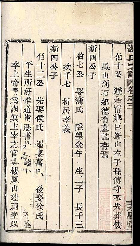 [下载][冯氏宗谱]冯焕_永思堂_清光绪18年1892_冯氏家谱_三.pdf