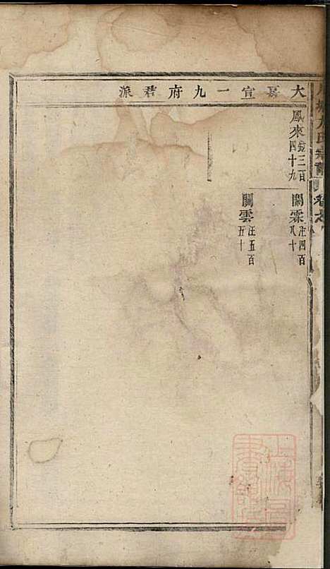 [下载][川塘方氏宗谱]叙堂_清光绪16年1890_川塘方氏家谱_四.pdf