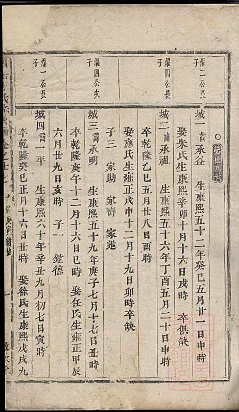 [下载][川塘方氏宗谱]叙堂_清光绪16年1890_川塘方氏家谱_五.pdf