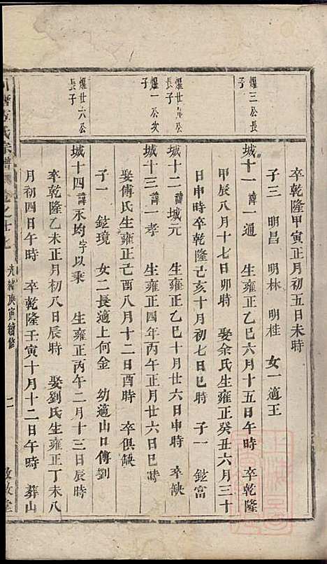 [下载][川塘方氏宗谱]叙堂_清光绪16年1890_川塘方氏家谱_五.pdf