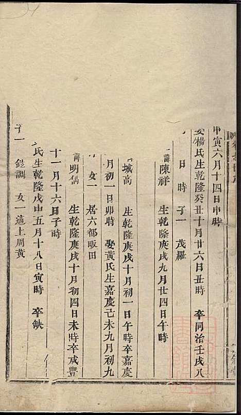 [下载][川塘方氏宗谱]叙堂_清光绪16年1890_川塘方氏家谱_七.pdf