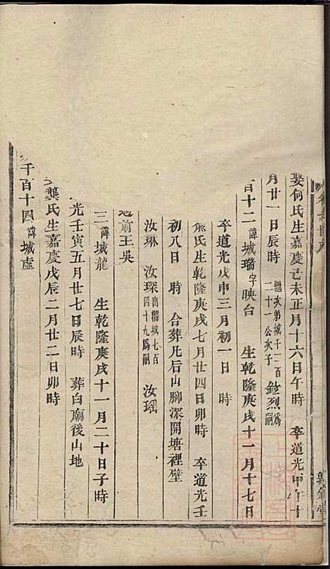 [下载][川塘方氏宗谱]叙堂_清光绪16年1890_川塘方氏家谱_七.pdf