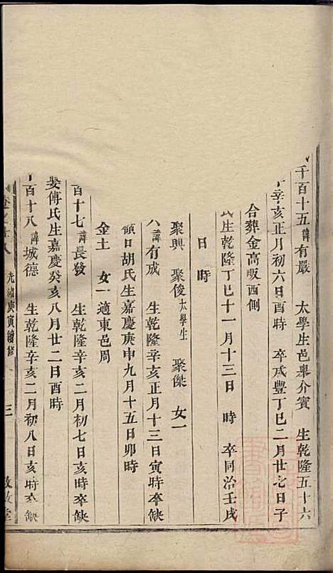 [下载][川塘方氏宗谱]叙堂_清光绪16年1890_川塘方氏家谱_七.pdf