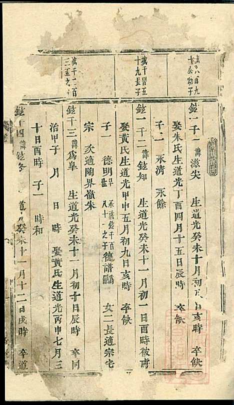 [下载][川塘方氏宗谱]叙堂_清光绪16年1890_川塘方氏家谱_八.pdf