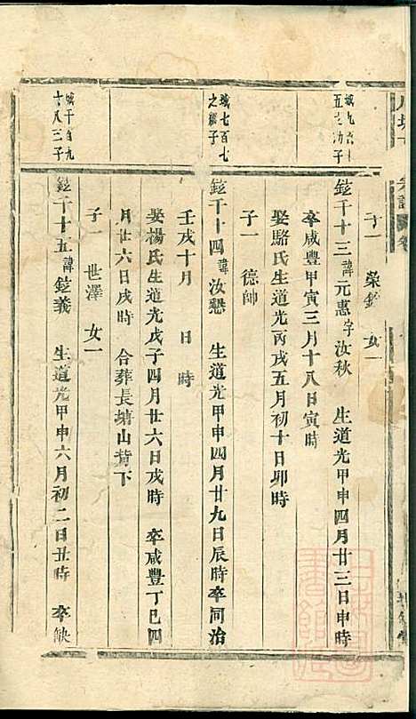 [下载][川塘方氏宗谱]叙堂_清光绪16年1890_川塘方氏家谱_八.pdf