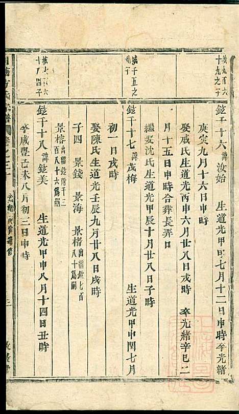 [下载][川塘方氏宗谱]叙堂_清光绪16年1890_川塘方氏家谱_八.pdf