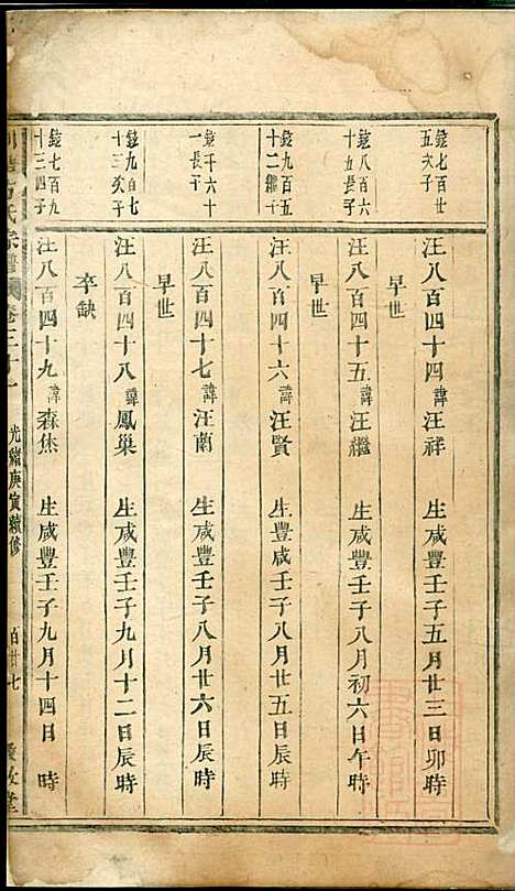 [下载][川塘方氏宗谱]叙堂_清光绪16年1890_川塘方氏家谱_九.pdf