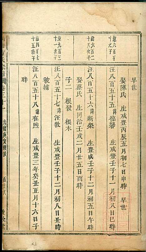 [下载][川塘方氏宗谱]叙堂_清光绪16年1890_川塘方氏家谱_九.pdf