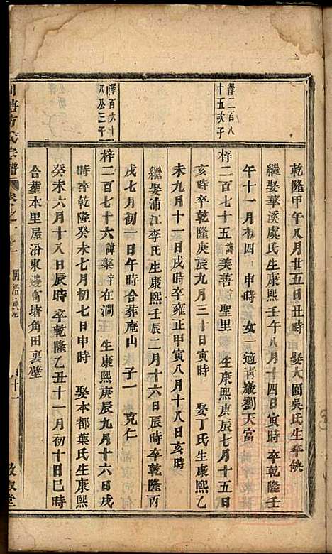 [下载][川塘方氏宗谱]方会菀_叙堂_清同治9年1870_川塘方氏家谱_七.pdf