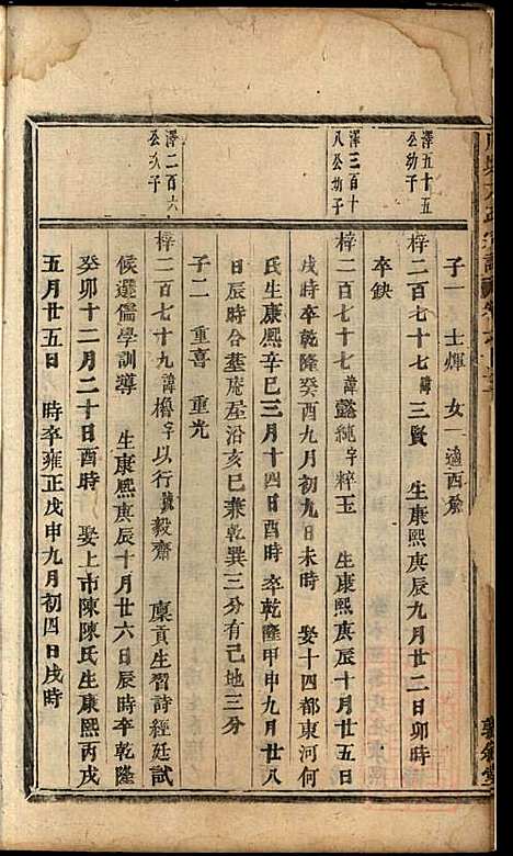 [下载][川塘方氏宗谱]方会菀_叙堂_清同治9年1870_川塘方氏家谱_七.pdf