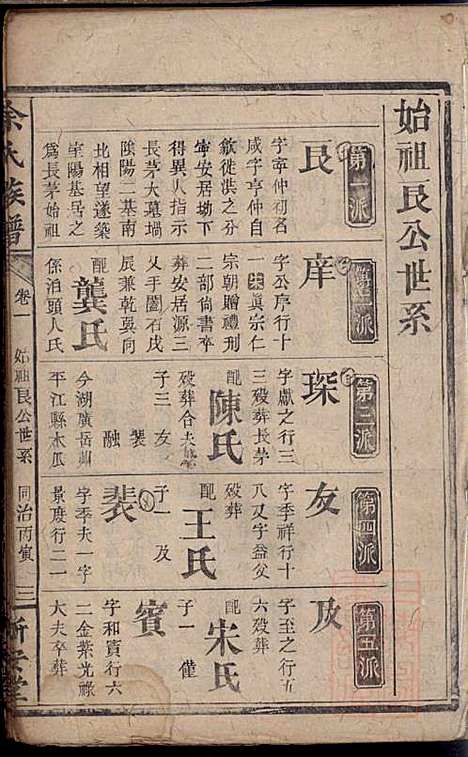 [下载][碧潭余氏族谱]余泽松_新安堂_清同治5年1866_碧潭余氏家谱_三.pdf