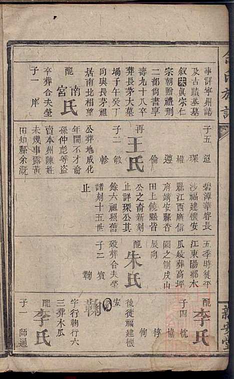 [下载][碧潭余氏族谱]余泽松_新安堂_清同治5年1866_碧潭余氏家谱_三.pdf