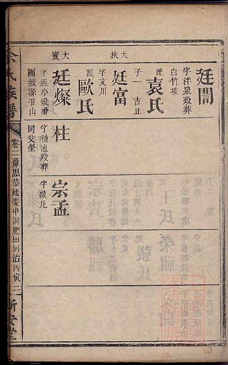 [下载][碧潭余氏族谱]余泽松_新安堂_清同治5年1866_碧潭余氏家谱_六.pdf