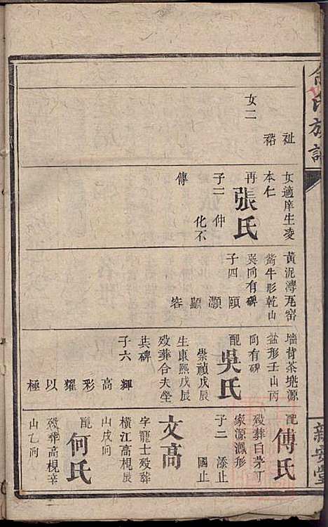 [下载][碧潭余氏族谱]余泽松_新安堂_清同治5年1866_碧潭余氏家谱_七.pdf