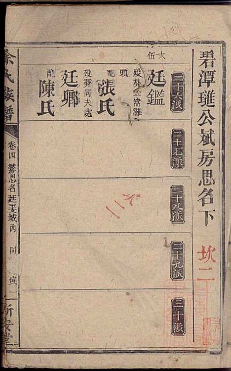 [下载][碧潭余氏族谱]余泽松_新安堂_清同治5年1866_碧潭余氏家谱_八.pdf