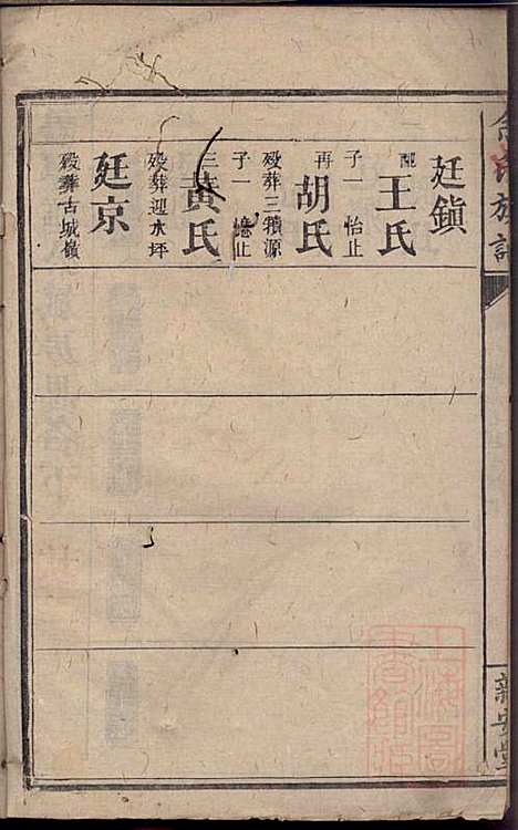 [下载][碧潭余氏族谱]余泽松_新安堂_清同治5年1866_碧潭余氏家谱_八.pdf